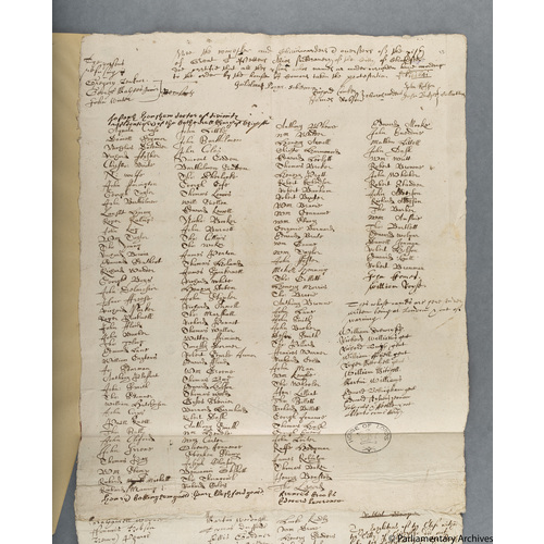 Protestation Return: Sussex: Chichester Rape: Box And Stockbridge Hundred: St Peter's the Great