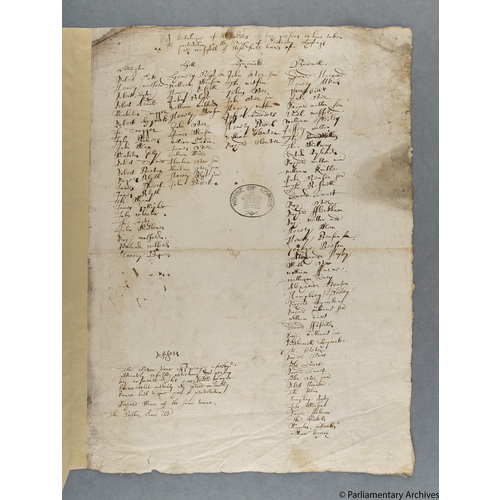 Protestation Return: Warwick: Knightlow Hundred: Leamington, Hastings, and townships