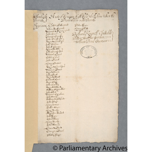 Protestation Return: Devon: Exminster Hundred ? Mamhead