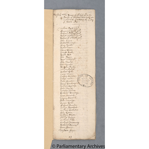 Protestation Return: Devon: Fremington Hundred ? Tawstock