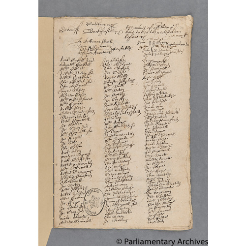 Protestation Return: Devon: Stanborough (Part Only) Hundred ? Buckfastleigh