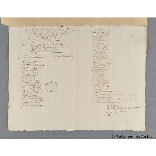 Protestation Return: Devon: Wonford (Part Only) Hundred: Exeter, St Kerrian