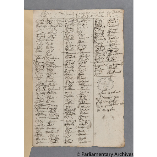 Protestation Return: Devon: Wonford (Part Only) Hundred ? Sowton