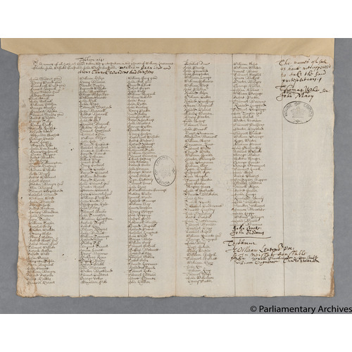 Protestation Return: Devon: Wonford (Part Only) Hundred ? Topsham