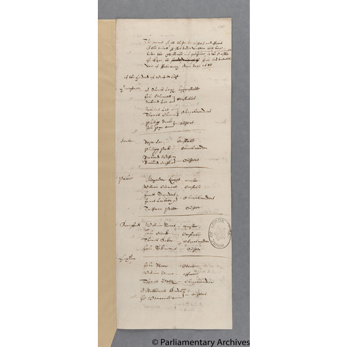 Protestation Return: Devon: Wonford (Part Only) Hundred ? Wonford