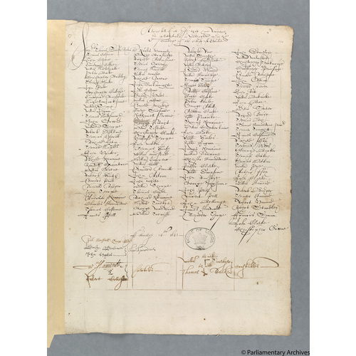 Protestation Return: Lincoln: Kesteven, Parts Of: Lincoln Liberty: Waddington