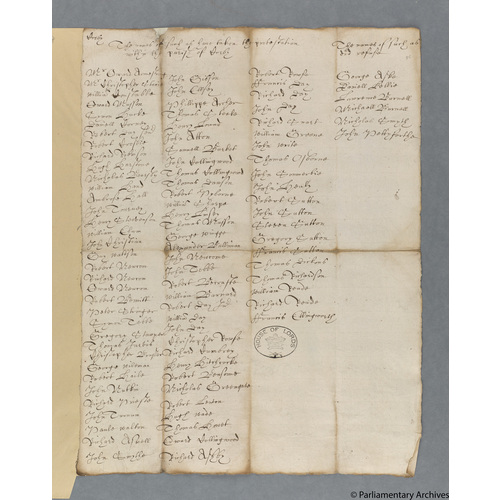 Protestation Return: Lincoln: Beltisloe Wapentake ? Corby [Glen]