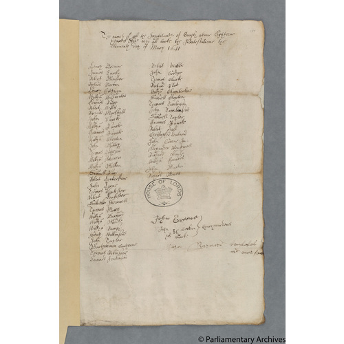 Protestation Return: Lincoln: Kesteven, Parts Of: Aveland Wapentake: Dunsby