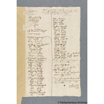 Thumbnail image for Protestation Return: Nottinghamshire: Bassetlaw Wapentake ? Edwinston [Edwinstowe] cum Membris