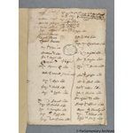 Thumbnail image for Protestation Return: Nottinghamshire: Bassetlaw Wapentake: Egmanton