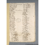 Thumbnail image for Protestation Return: Nottinghamshire: Bassetlaw Wapentake: Harworth