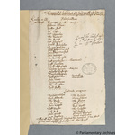 Thumbnail image for Protestation Return: Nottinghamshire: Bassetlaw Wapentake ? Kirton
