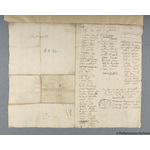 Thumbnail image for Protestation Return: Nottinghamshire: Bassetlaw Wapentake ? Ordsall