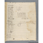 Thumbnail image for Protestation Return: Nottinghamshire: Bassetlaw Wapentake ? Tuxford