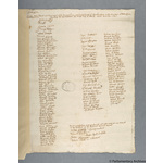 Thumbnail image for Protestation Return: Nottinghamshire: Bassetlaw Wapentake: Beckingham