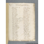 Thumbnail image for Protestation Return: Nottinghamshire: Bingham Wapentake ? Cotgrave