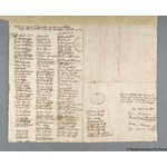 Thumbnail image for Protestation Return: Nottinghamshire: Bingham Wapentake ? Granby