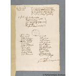 Thumbnail image for Protestation Return: Nottinghamshire: Bingham Wapentake ? Kneeton