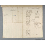 Thumbnail image for Protestation Return: Nottinghamshire: Bingham Wapentake ? Owthorp