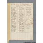 Thumbnail image for Protestation Return: Nottinghamshire: Bingham Wapentake: Shelford cum Membris
