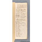 Thumbnail image for Protestation Return: Nottinghamshire: Thurgarton Hundred ? Norwell