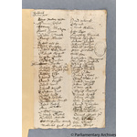 Thumbnail image for Protestation Return: Nottinghamshire: Broxtowe Hundred ? Radford