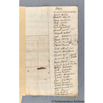 Thumbnail image for Protestation Return: Nottinghamshire: Broxtowe Hundred ? Skegby
