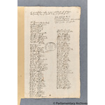 Thumbnail image for Protestation Return: Nottinghamshire: Rushcliffe Hundred ? Gotham