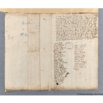 Thumbnail image for Protestation Return: Nottinghamshire: Thurgarton Hundred ? Averham