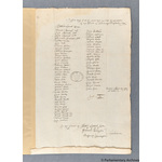 Thumbnail image for Protestation Return: Nottinghamshire: Broxtowe Hundred: Bulwell