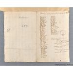 Thumbnail image for Protestation Return: Nottinghamshire: Thurgarton Hundred ? Halam
