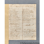 Thumbnail image for Protestation Return: Nottinghamshire: Thurgarton Hundred ? Holme