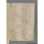 Thumbnail image for Protestation Return: Oxford: Wootton Hundred ? Wootton