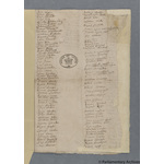 Thumbnail image for Protestation Return: Salop: Stottesden Hundred ? Bridgnorth