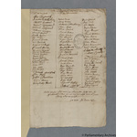 Thumbnail image for Protestation Return: Salop: Wenlock Liberty ? Little Wenlock