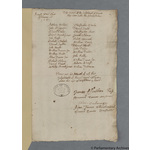 Thumbnail image for Protestation Return: Oxford: Bampton Hundred ? Kencot