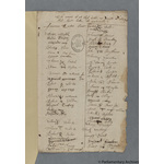Thumbnail image for Protestation Return: Oxford: Bampton Hundred: Alvescot