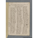 Thumbnail image for Protestation Return: Oxford: Banbury Hundred ? Cropredy