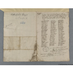 Thumbnail image for Protestation Return: Oxford: Binfield Hundred: Rotherfield Greys