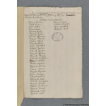 Thumbnail image for Protestation Return: Oxford: Bloxham Hundred ? Drayton