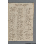 Thumbnail image for Protestation Return: Oxford: Bampton Hundred: Bampton and hamlets