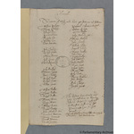 Thumbnail image for Protestation Return: Oxford: Bloxham Hundred ? Hanwell