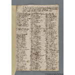 Thumbnail image for Protestation Return: Oxford: Chadlington Hundred: Chipping Norton