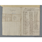 Thumbnail image for Protestation Return: Oxford: Chadlington Hundred ? Kingham