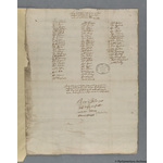 Thumbnail image for Protestation Return: Oxford: Chadlington Hundred ? Tainton [Taynton]
