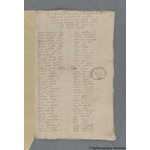 Thumbnail image for Protestation Return: Oxford: Langtree Hundred ? Goring