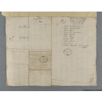 Thumbnail image for Protestation Return: Oxford: Wootton Hundred ? Heythrop