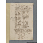 Thumbnail image for Protestation Return: Oxford: Wootton Hundred ? Kiddington