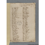 Thumbnail image for Protestation Return: Oxford: Wootton Hundred: Long Combe