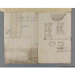 Thumbnail image for Protestation Return: Oxford: Wootton Hundred: Shipton: on ? Cherwell